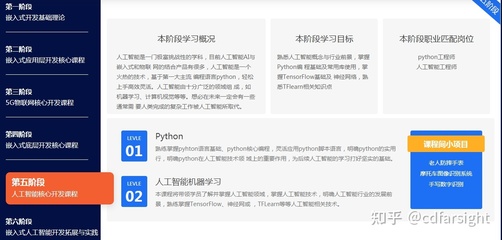 從嵌入式到AI 一份融合人工智能基礎(chǔ)軟件開發(fā)的嵌入式學(xué)習(xí)路線圖